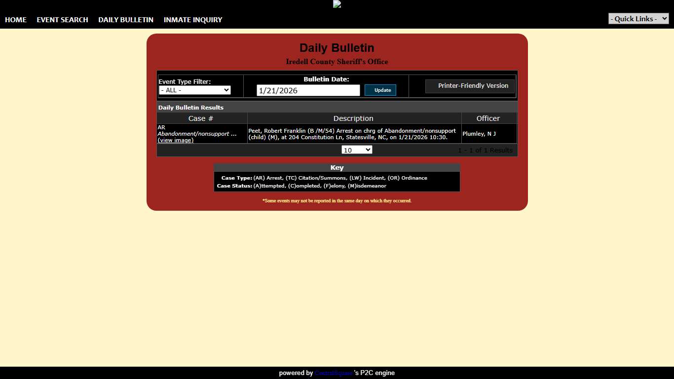 Iredell County Sheriff's Office P2C